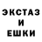 Дистиллят ТГК концентрат OK200